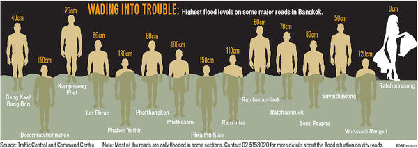 flood high-1.jpg